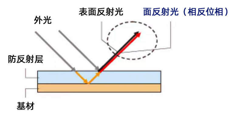 圖片3.jpg 圖片3.jpg
