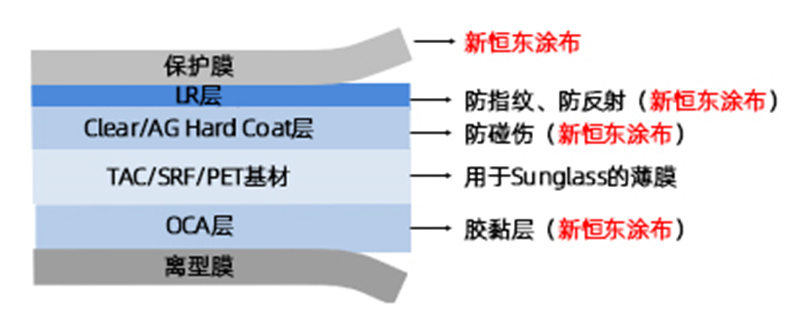 圖片7.jpg 圖片7.jpg